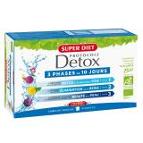 PROTOCOLE DETOX AMPOULES