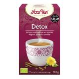 YOGI TEA DETOX